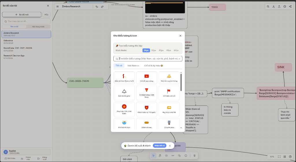 Kho Icon Việt Nam trên MyMind
